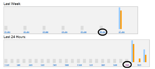 embedded_overhead_people_counter00016.png