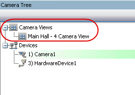 Camera Tree